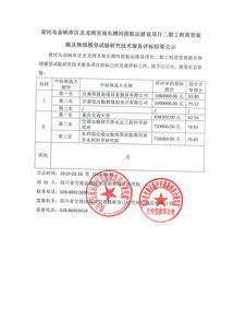 黃河烏金峽庫區(qū)及龍灣至南長灘河段航運建設(shè)項目二期工程原型觀測及物理模型試驗研究技術(shù)服務(wù)評標(biāo)結(jié)果公示