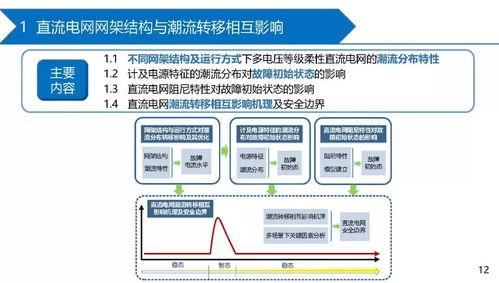直流電網故障電流抑制技術的挑戰與展望 全球能源互聯網研究院賀之淵觀點解析
