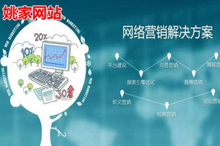 冠縣姚家網(wǎng)站與阿里誠(chéng)信通 互聯(lián)網(wǎng)銷售的專業(yè)選擇