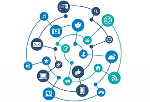 移動(dòng)互聯(lián)網(wǎng)下如火如荼的微信營(yíng)銷(xiāo)