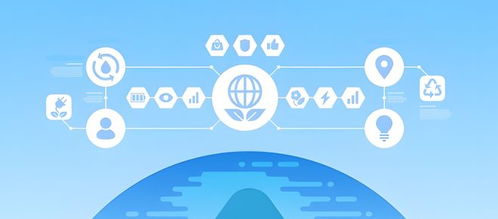 云蔭觀點(diǎn)系列 81 中小企業(yè)如何在細(xì)分行業(yè)中創(chuàng)建垂直生態(tài)圈——互聯(lián)網(wǎng)銷(xiāo)售視角