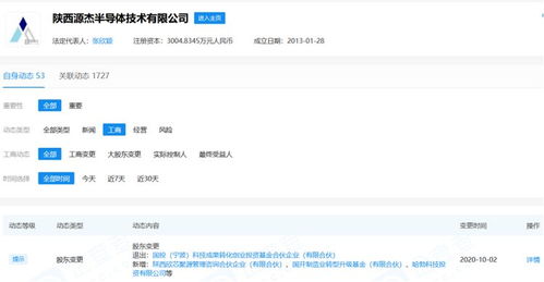 華為哈勃投資源杰半導(dǎo)體，深化半導(dǎo)體激光器芯片產(chǎn)業(yè)布局