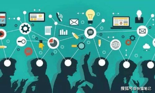 快貓互聯(lián)網(wǎng)銷(xiāo)售 三大引流裂變模式與實(shí)戰(zhàn)案例解析