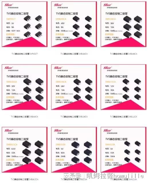 薩科微SLKOR 以產(chǎn)品生態(tài)化營(yíng)銷(xiāo)為引擎，驅(qū)動(dòng)連接器市場(chǎng)新格局