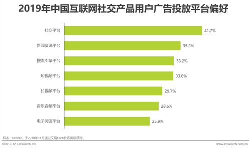 艾瑞洞察 探尋互聯(lián)網(wǎng)社交企業(yè)的營(yíng)銷(xiāo)之道與銷(xiāo)售融合新路徑